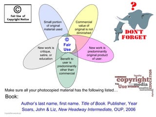 Copyright Fair Use Poster - for the photocopier | PPT