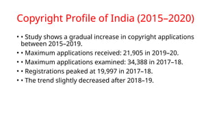 copyright fees structure and validity of copyrights | PPTX