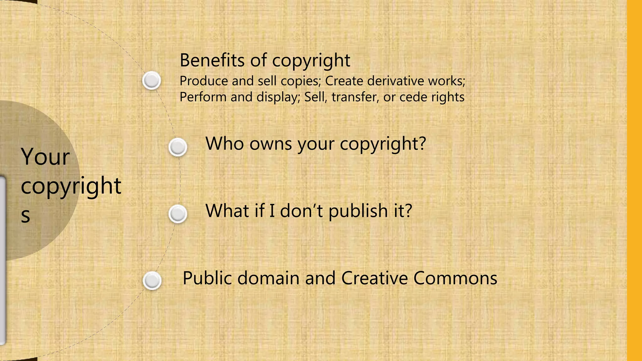 Benefits of copyright
Produce and sell copies; Create derivative works;
Perform and display; Sell, transfer, or cede rights
Who owns your copyright?
What if I don’t publish it?
Public domain and Creative Commons
Your
copyright
s
 