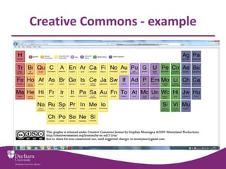 Copyright for researchers | PPTX
