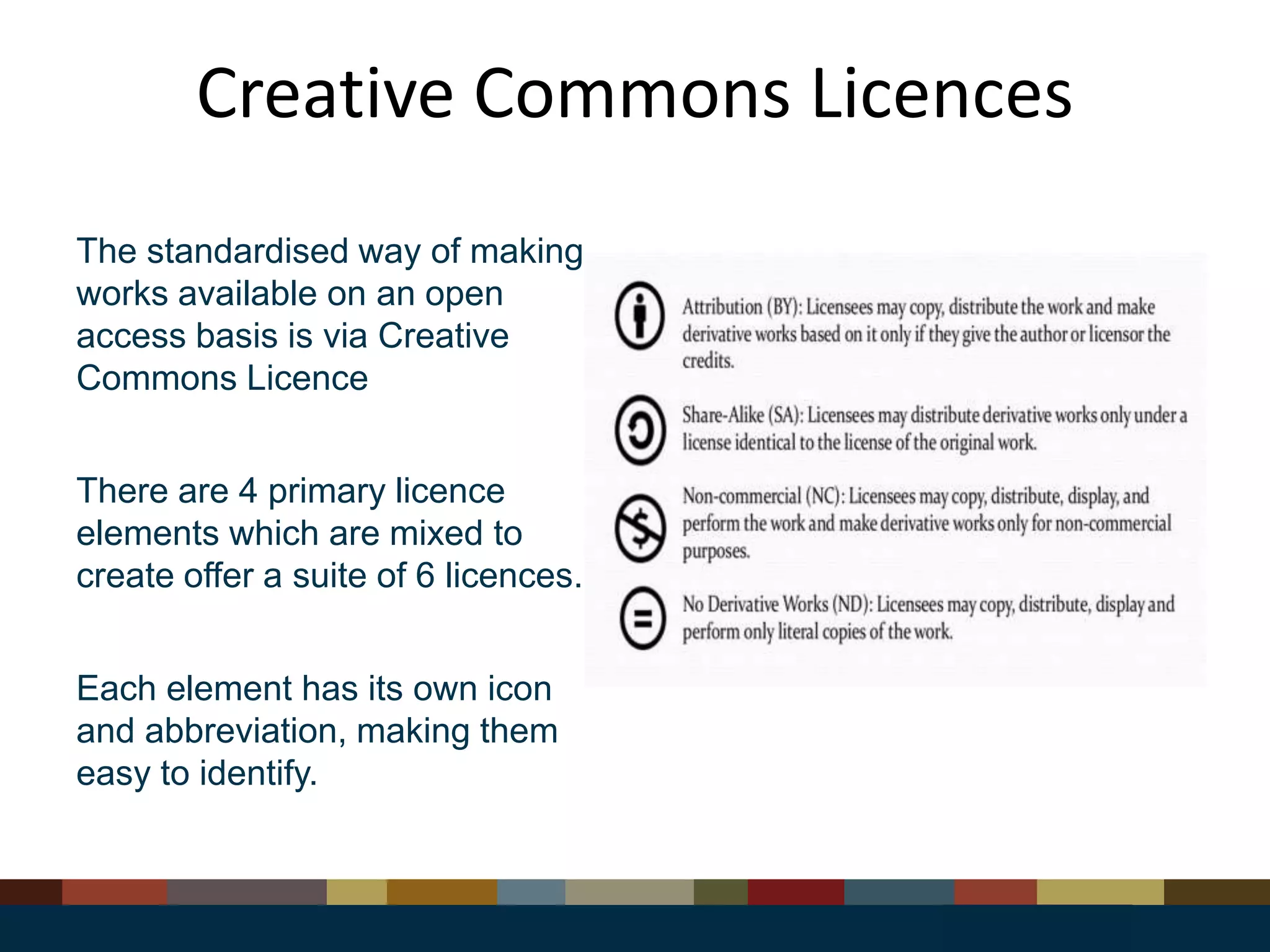 Creative Commons Licences
The standardised way of making
works available on an open
access basis is via Creative
Commons Licence
There are 4 primary licence
elements which are mixed to
create offer a suite of 6 licences.
Each element has its own icon
and abbreviation, making them
easy to identify.
 