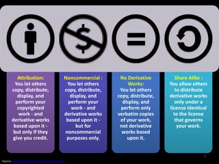 Attribution:                       Noncommercial :      No Derivative         Share Alike :
         You let others                       You let others          Works:         You allow others
       copy, distribute,                     copy, distribute,    You let others        to distribute
          display, and                          display, and     copy, distribute,   derivative works
         perform your                          perform your        display, and         only under a
          copyrighted                           work - and        perform only       license identical
           work - and                        derivative works    verbatim copies       to the license
       derivative works                       based upon it -     of your work,         that governs
        based upon it -                            but for        not derivative         your work.
        but only if they                     noncommercial         works based
       give you credit.                       purposes only.         upon it.


                                                                                                    7
Source: http://www.flickr.com/creativecommons/
 