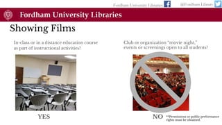Showing Films
YES NO
Fordham University Libraries @Fordham Library
Club or organization “movie night,”
events or screenings open to all students?
In-class or in a distance education course
as part of instructional activities?
**Permissions or public performance
rights must be obtained.
 