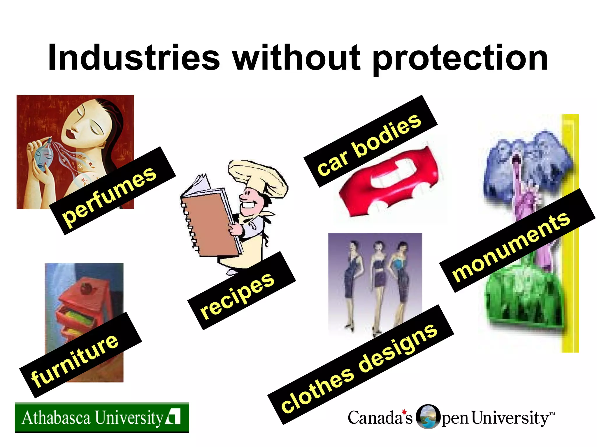 Industries without protection
monuments
car bodies
furniture
clothes designs
recipes
perfumes
 