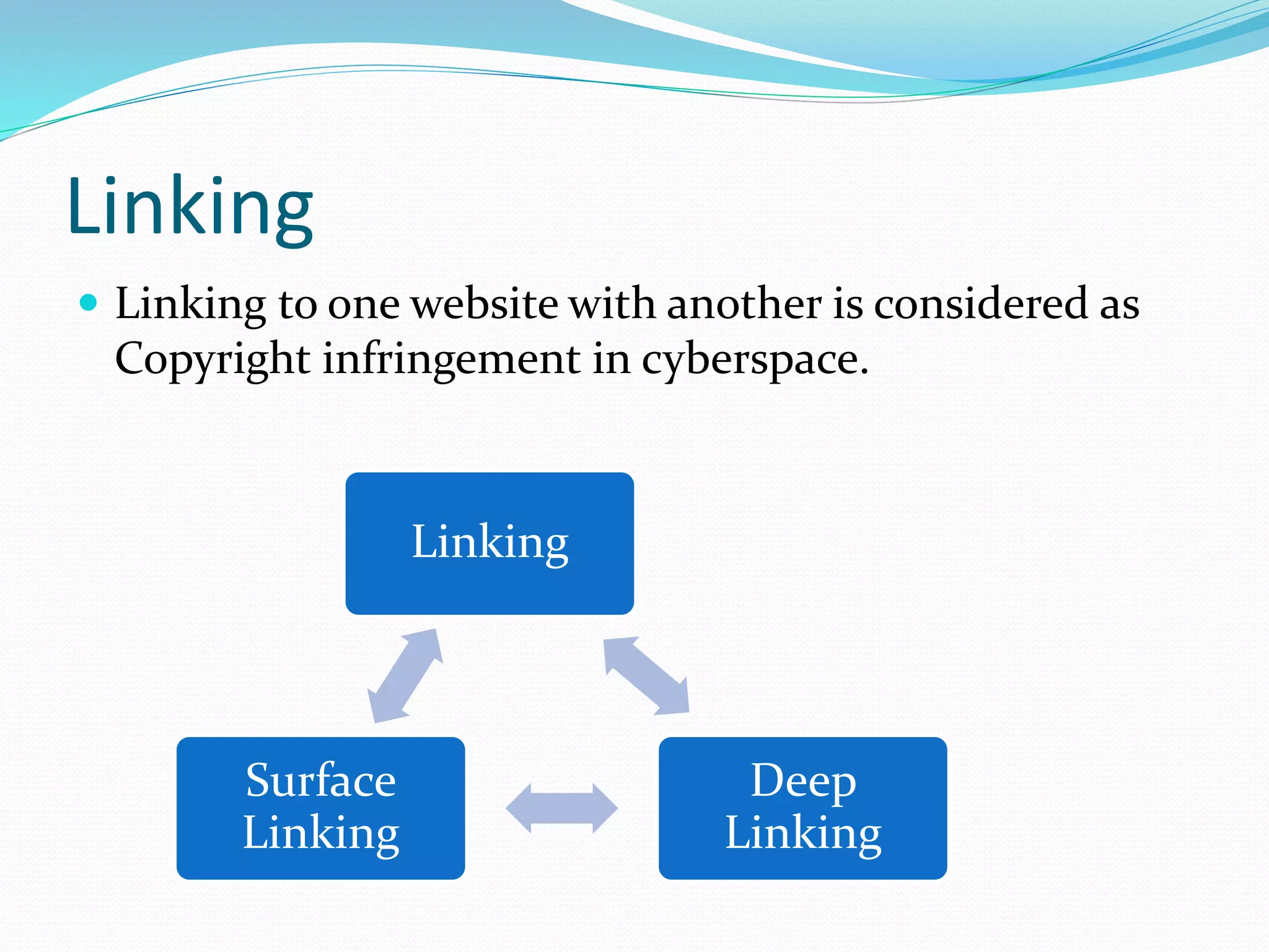 Linking
 Linking to one website with another is considered as
Copyright infringement in cyberspace.
Linking
Deep
Linking
Surface
Linking
 