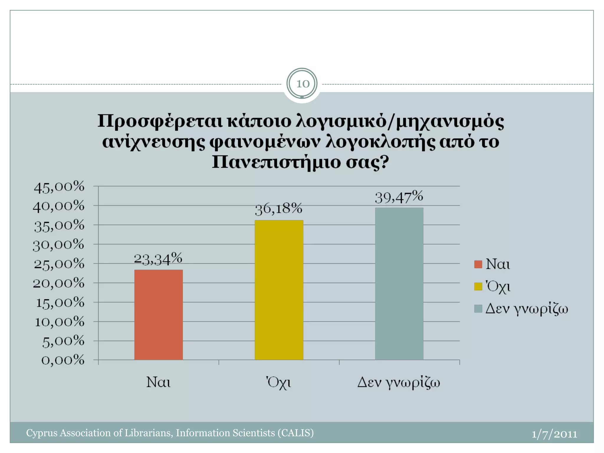 10




Cyprus Association of Librarians, Information Scientists (CALIS)   1/7/2011
 