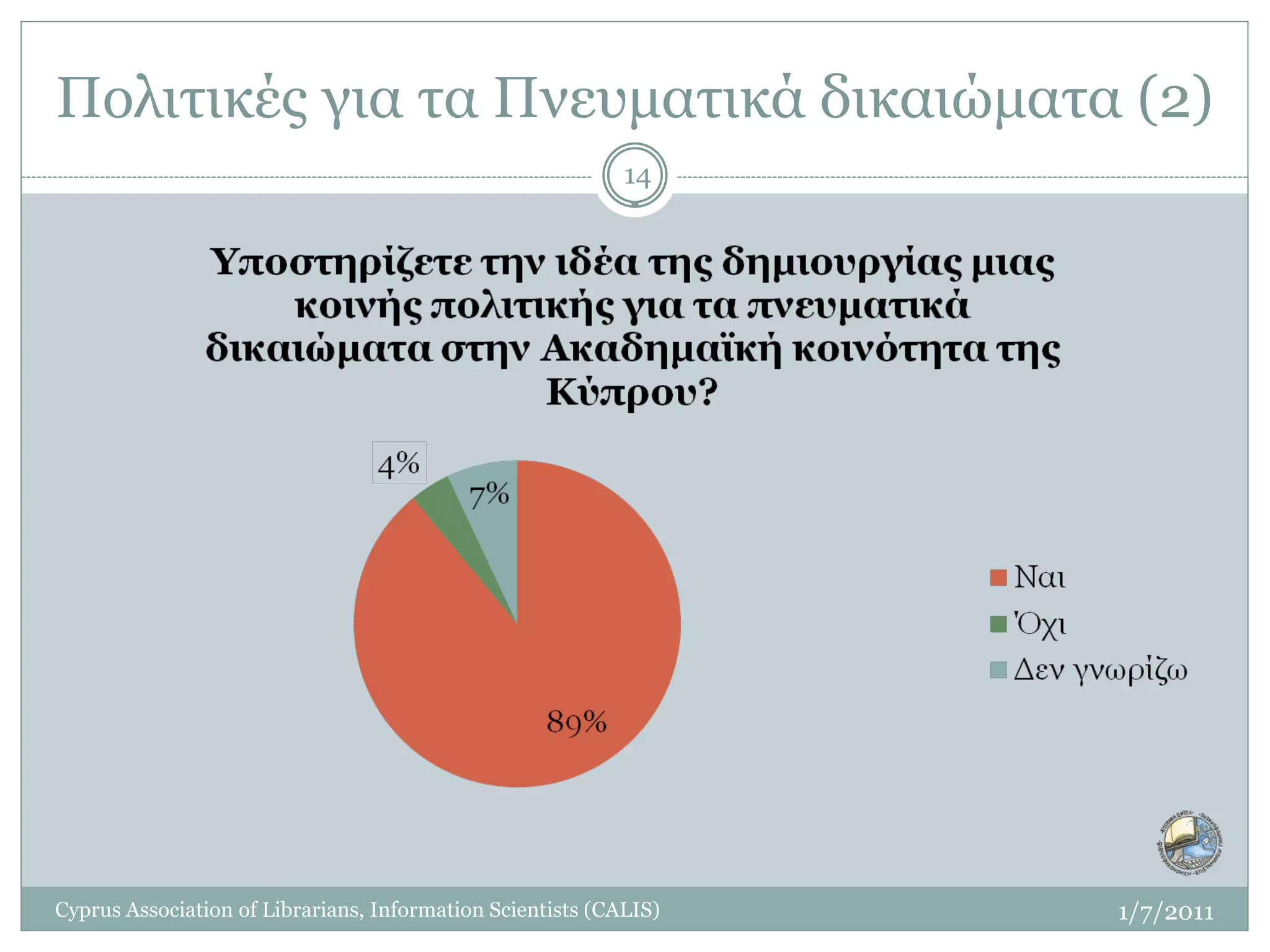 Πολιτικές για τα Πνευματικά δικαιώματα (2)
                                                            14




Cyprus Association of Librarians, Information Scientists (CALIS)   1/7/2011
 