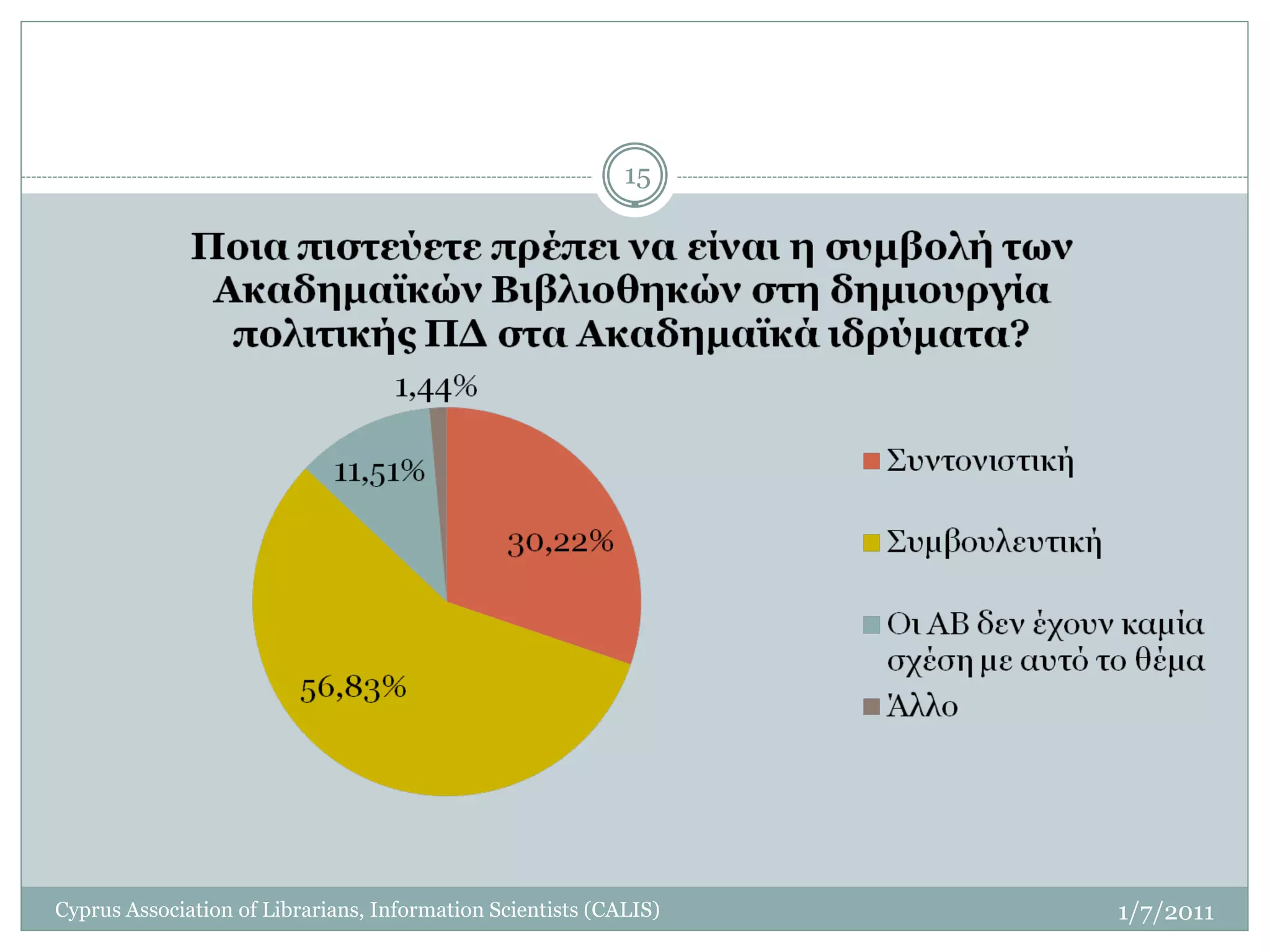 15




Cyprus Association of Librarians, Information Scientists (CALIS)   1/7/2011
 