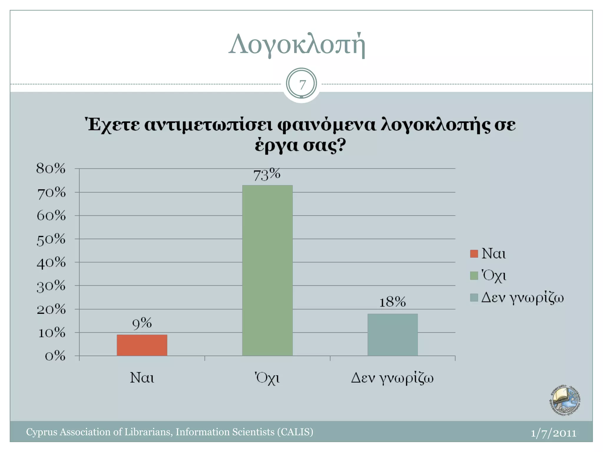Λογοκλοπή
                                                            7




Cyprus Association of Librarians, Information Scientists (CALIS)   1/7/2011
 