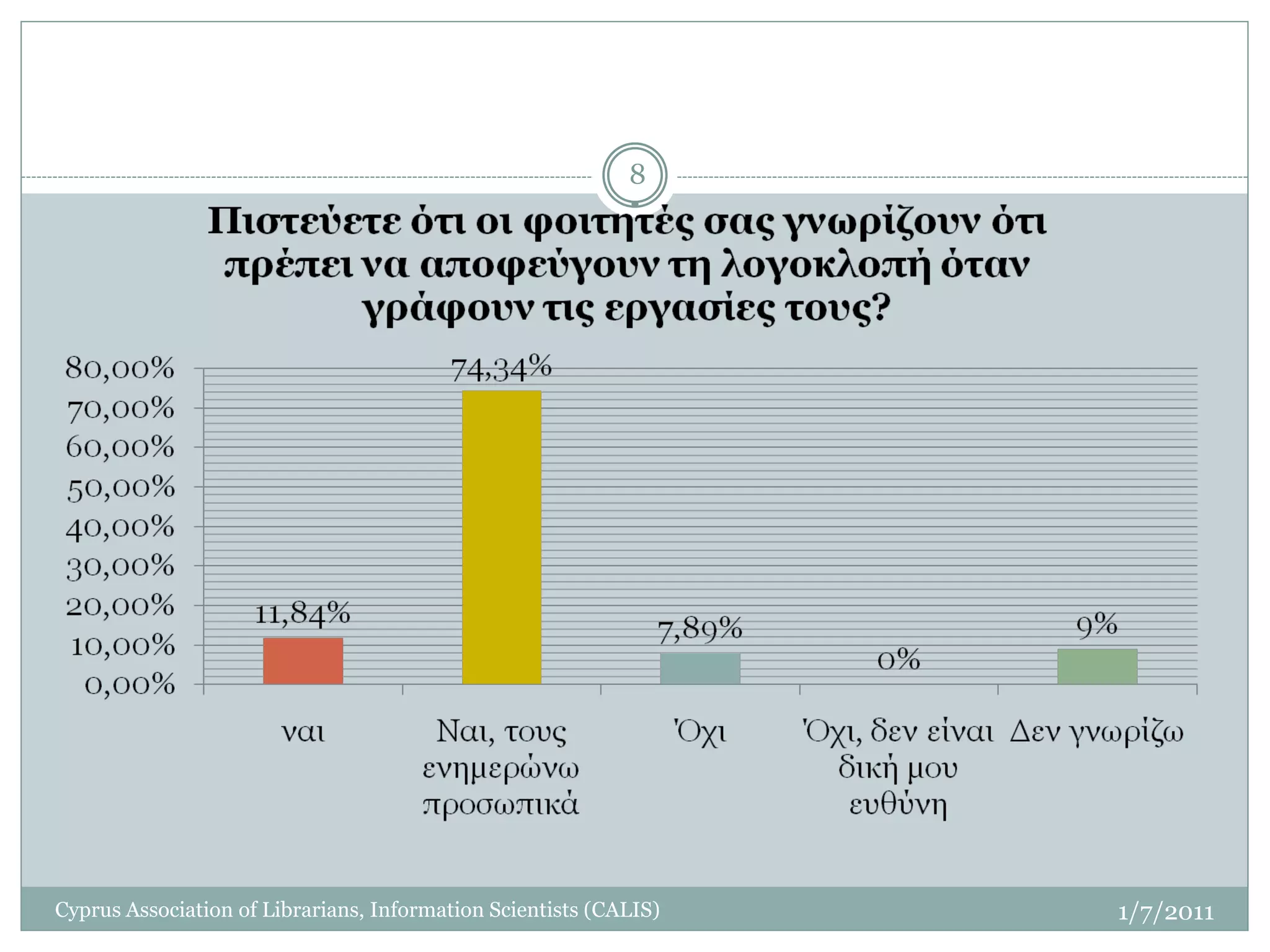8




Cyprus Association of Librarians, Information Scientists (CALIS)   1/7/2011
 