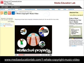 Copyright for Educators