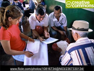 Copyright for Educators