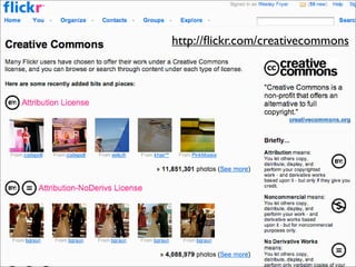 Copyright for Educators