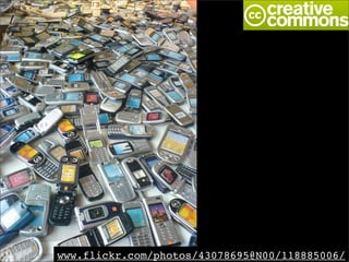 Copyright for Educators