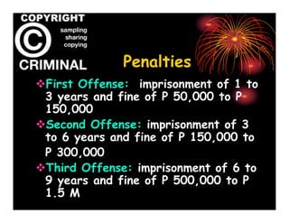 Copyright Law   Its Academic Applicability And Implications