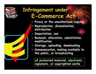 Copyright Law   Its Academic Applicability And Implications