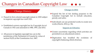 Copyright law in canada | PPTX