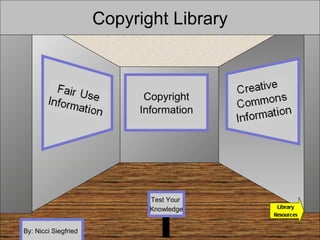 Copyright Library



                            Copyright
                      Museum Entrance
                           Information




                             Test Your
                             Knowledge     Library
                                          Resources


By: Nicci Siegfried
 