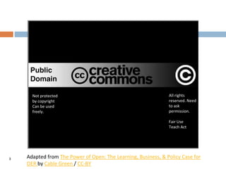 Adapted from The Power of Open: The Learning, Business, & Policy Case for
OER by Cable Green / CC-BY
Not protected
by copyright
Can be used
freely. freely
All rights
reserved. Need
to ask
permission.
Fair Use
Teach Actly
3
 