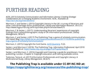 FURTHER READING
ACRL (2013) Scholarly Communication and Information Literacy: Creating Strategic
Collaborations for a Changing Academic Environment. ACRL. Available at:
http://acrl.ala.org/intersections/
Morrison, C and Secker J. (2015) Copyright Literacy in the UK: a survey of librarians and
other cultural heritage sector professionals. Library and Information Research. 39 (121)
http://www.lirgjournal.org.uk/lir/ojs/index.php/lir/article/view/675
Morrison, C & Secker, J. (2017). Understanding librarians’ experiences of copyright:
findings from a phenomenographic study of UK information professionals. Library
Management, 38 (6/7)
Morrison, C and Secker, J (2017) The Publishing Trap: a game of scholarly communication.
LSE Impact Blog http://blogs.lse.ac.uk/impactofsocialsciences/2017/10/28/the-publishing-
trap-a-game-of-scholarly-communication/
Morrison, C. (2015) Copyright the Card Game. ALISS Quarterly. 9 (2).
Secker, J and Morrison C (2018). The Publishing Trap. Information Professional. April 2018
edition Available at: https://www.cilip.org.uk/page/PubTrapAprMay18
Secker, J and Morrison, C. (2016) Copyright and E-learning: a guide for practitioners. Facet
publishing: London. Chapter 6: Copyright education and training available online.
Todorova, Tania et. al. (2017) Information Professionals and Copyright Literacy: A
Multinational Study. Library Management, 38 (6/7).
The Publishing Trap is available under CC-BY-NC-ND at:
https://copyrightliteracy.org/resources/the-publishing-trap/
 
