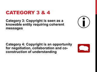 CATEGORY 3 & 4
Category 3: Copyright is seen as a
knowable entity requiring coherent
messages
Category 4: Copyright is an opportunity
for negotiation, collaboration and co-
construction of understanding
 