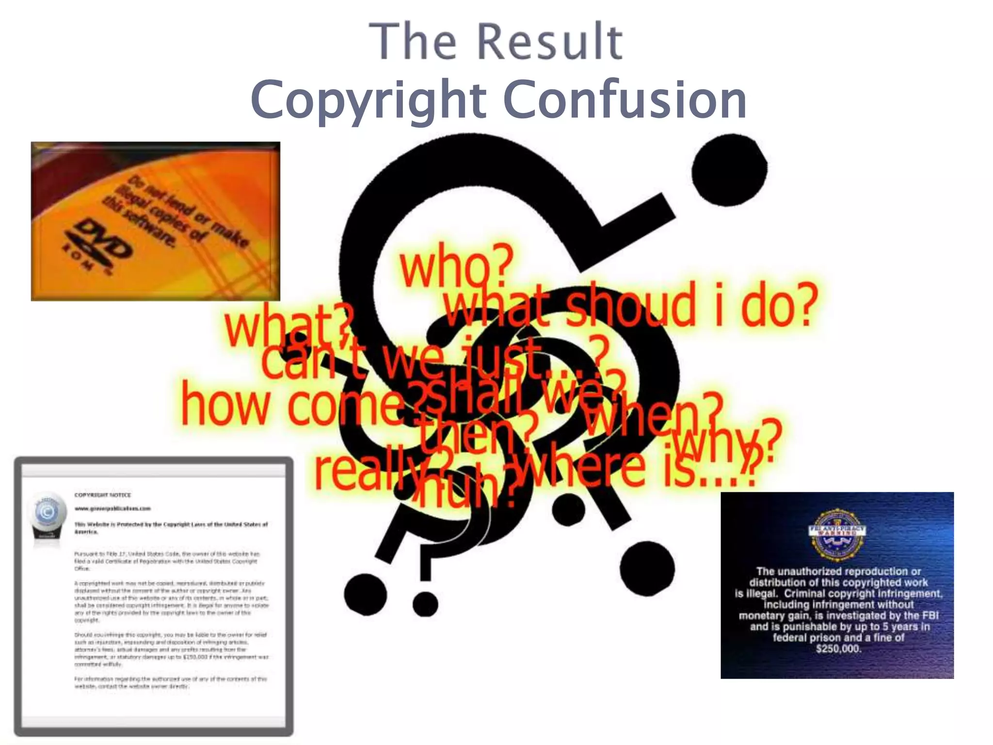The ResultCopyright Confusion
