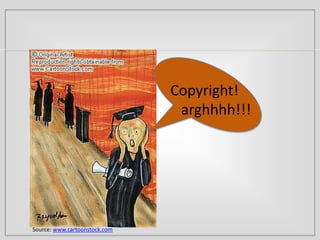 Copyright Plomp Copyright and Plagiarism | PPTX