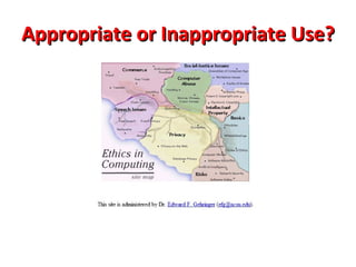 Appropriate or Inappropriate Use? 