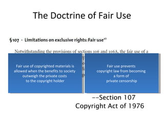 The Doctrine of Fair Use --Section 107 Copyright Act of 1976 Fair use of copyrighted materials is allowed when the benefits to society  outweigh the private costs  to the copyright holder Fair use prevents  copyright law from becoming  a form of  private censorship 