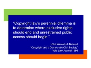 1976 -  “Fair Use” statute added to the US              s Copyright Law