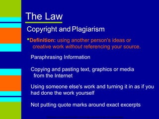 Is the material given proper credit or attribution?