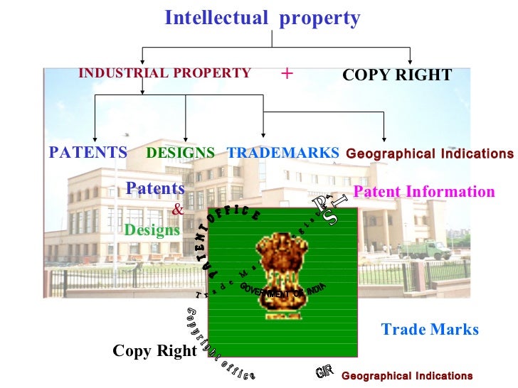 Intellectual Property Rights In Biotechnology Intellectual Property Rights In Biotechnology
