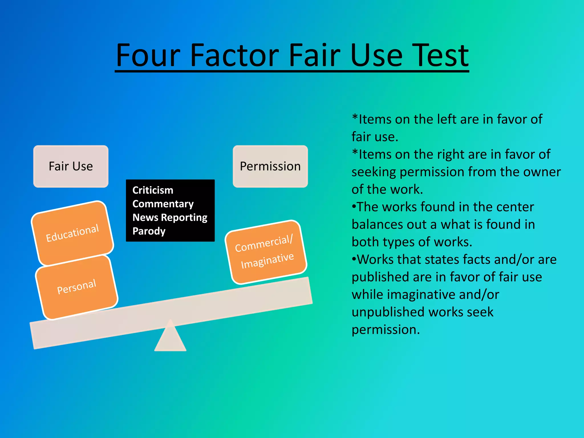 Four Factor Fair Use Test*Items on the left are in favor of fair use.*Items on the right are in favor of seeking permission from the owner of the work. The works found in the center balances out a what is found in both types of works. 