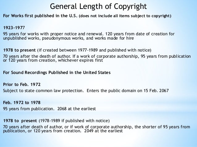 united states copyright law