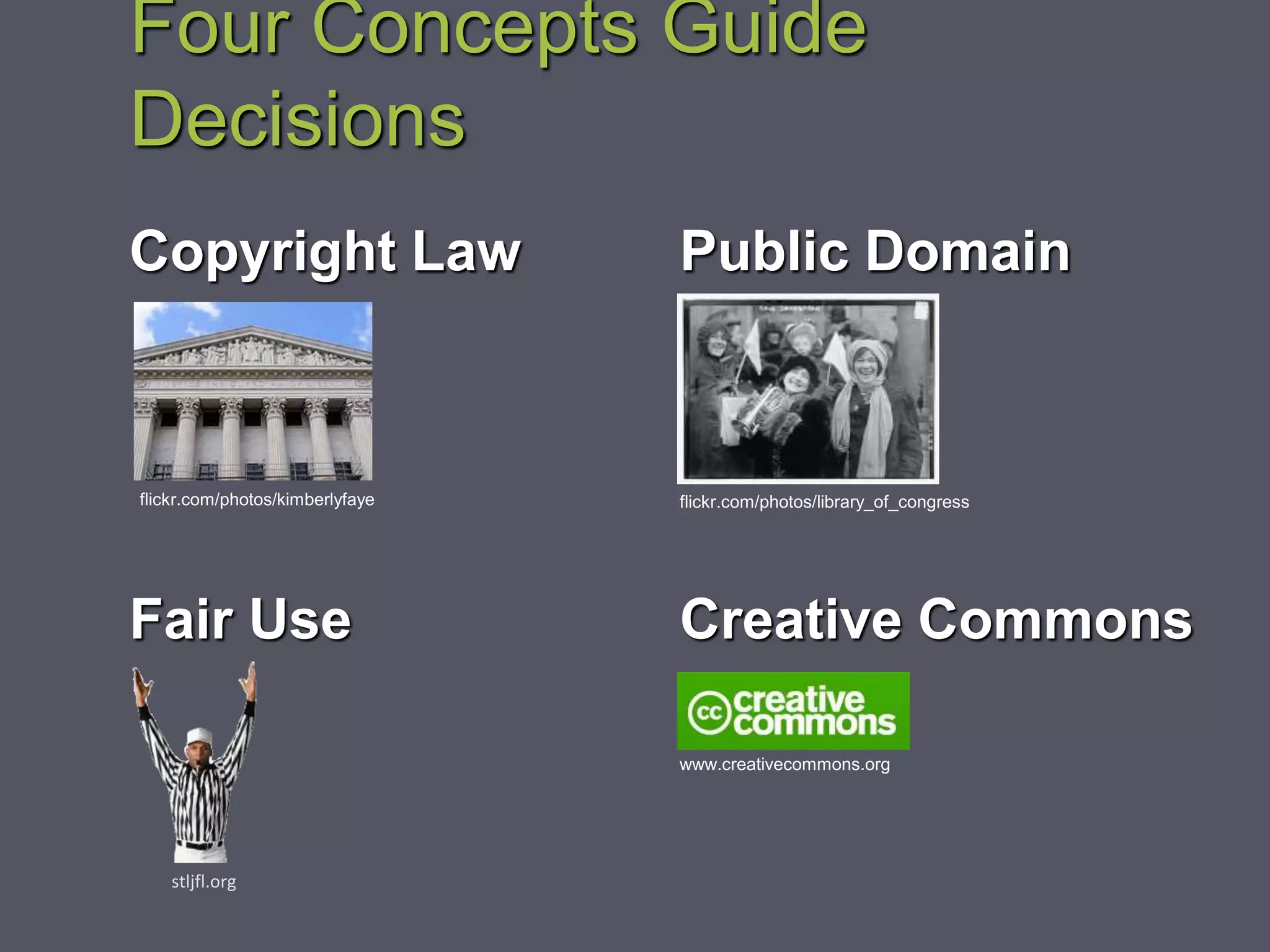 stljfl.org
Fair Use
flickr.com/photos/kimberlyfaye
Copyright Law
flickr.com/photos/library_of_congress
Public Domain
Creative Commons
www.creativecommons.org
Four Concepts Guide
Decisions
 