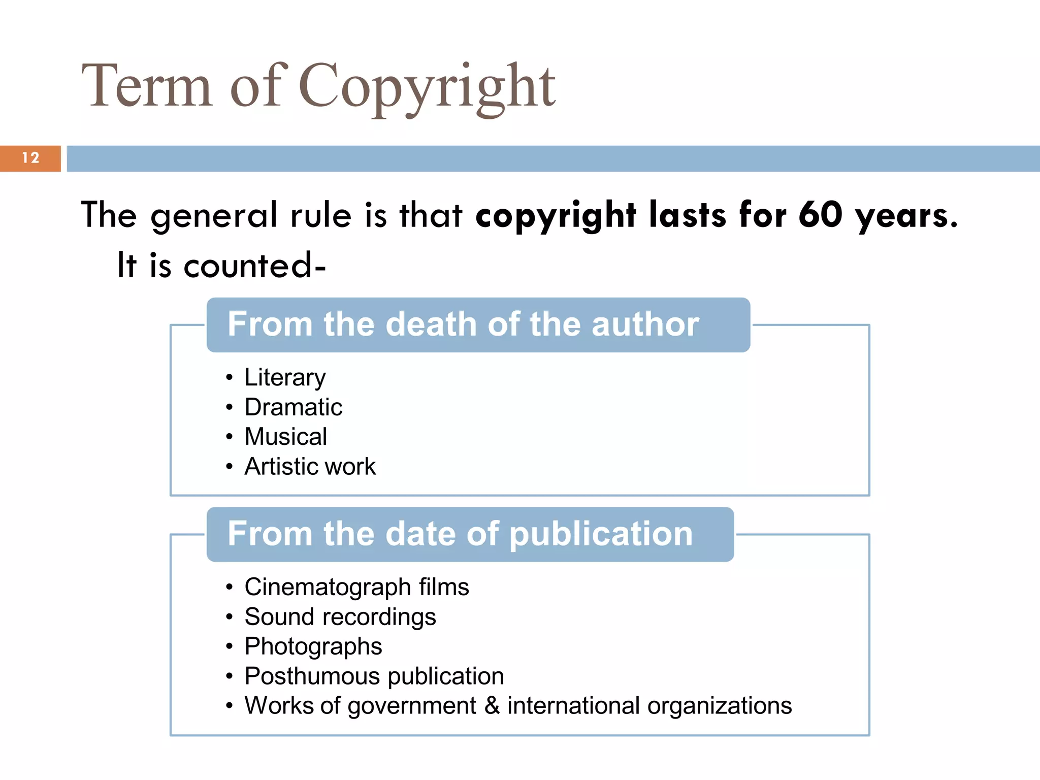 Copyright (presentation) | PDF