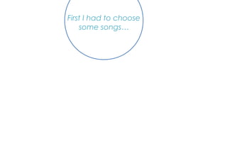 First I had to choose
some songs…
 
