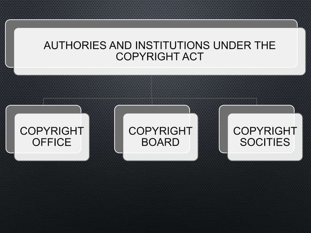 What Are Types Of Software Under Copyright Law? – GEZC