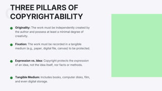 Copyrightable Items Copyrights and Their Types A Comprehensive Guide.pptx.pdf
