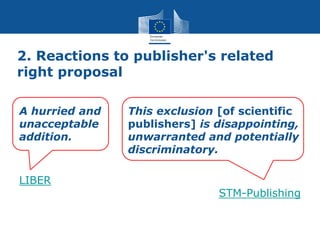 2. Reactions to publisher's related
right proposal
A hurried and
unacceptable
addition.
LIBER
This exclusion [of scientifi...