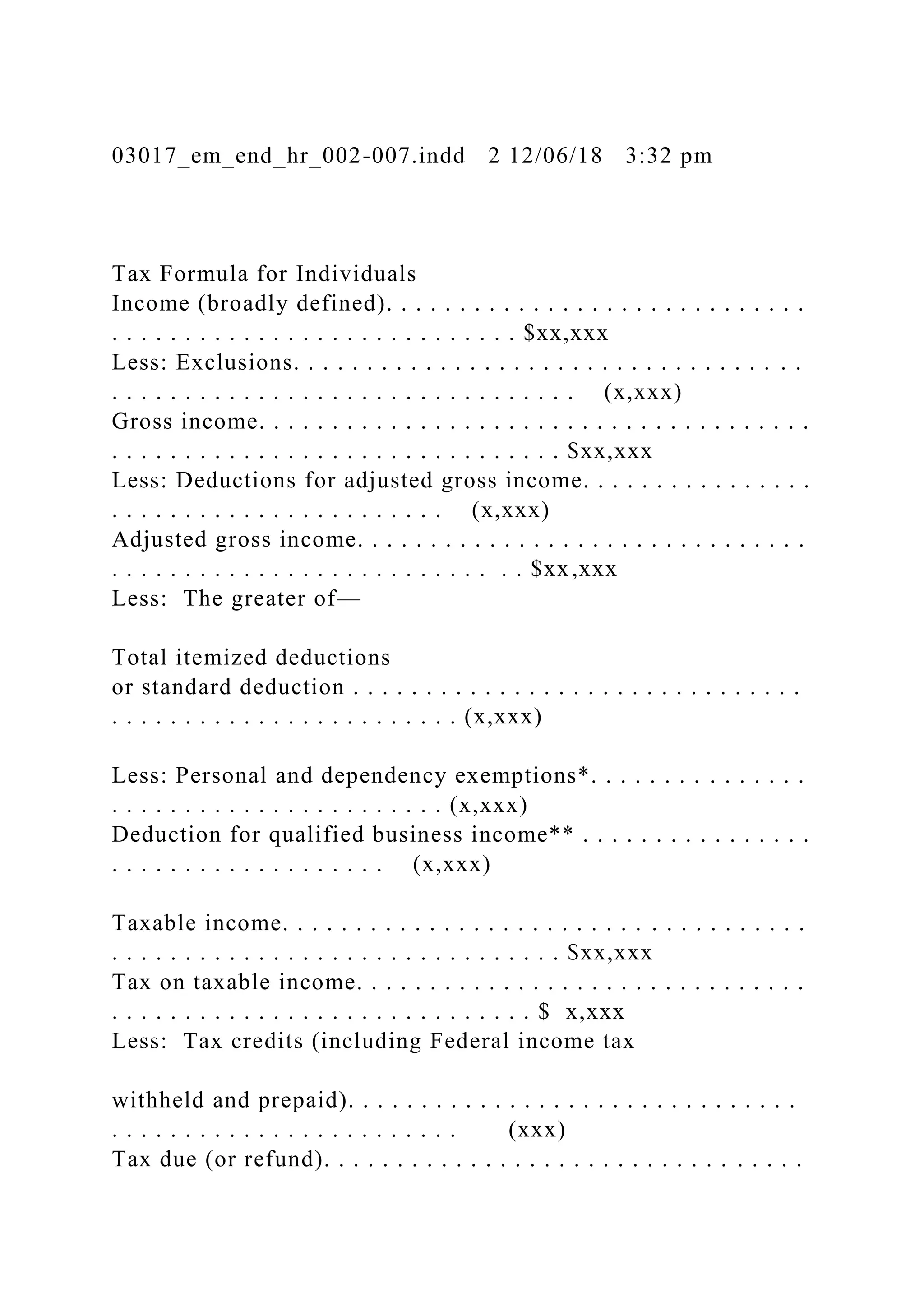 03017_em_end_hr_002-007.indd 2 12/06/18 3:32 pm
Tax Formula for Individuals
Income (broadly defined). . . . . . . . . . . . . . . . . . . . . . . . . . . . .
. . . . . . . . . . . . . . . . . . . . . . . . . . . . $xx,xxx
Less: Exclusions. . . . . . . . . . . . . . . . . . . . . . . . . . . . . . . . . . .
. . . . . . . . . . . . . . . . . . . . . . . . . . . . . . . . (x,xxx)
Gross income. . . . . . . . . . . . . . . . . . . . . . . . . . . . . . . . . . . . . .
. . . . . . . . . . . . . . . . . . . . . . . . . . . . . . . $xx,xxx
Less: Deductions for adjusted gross income. . . . . . . . . . . . . . . .
. . . . . . . . . . . . . . . . . . . . . . . (x,xxx)
Adjusted gross income. . . . . . . . . . . . . . . . . . . . . . . . . . . . . . .
. . . . . . . . . . . . . . . . . . . . . . . . . . . . $xx,xxx
Less: The greater of—
Total itemized deductions
or standard deduction . . . . . . . . . . . . . . . . . . . . . . . . . . . . . . .
. . . . . . . . . . . . . . . . . . . . . . . . (x,xxx)
Less: Personal and dependency exemptions*. . . . . . . . . . . . . . .
. . . . . . . . . . . . . . . . . . . . . . . (x,xxx)
Deduction for qualified business income** . . . . . . . . . . . . . . . .
. . . . . . . . . . . . . . . . . . . (x,xxx)
Taxable income. . . . . . . . . . . . . . . . . . . . . . . . . . . . . . . . . . . .
. . . . . . . . . . . . . . . . . . . . . . . . . . . . . . . $xx,xxx
Tax on taxable income. . . . . . . . . . . . . . . . . . . . . . . . . . . . . . .
. . . . . . . . . . . . . . . . . . . . . . . . . . . . . $ x,xxx
Less: Tax credits (including Federal income tax
withheld and prepaid). . . . . . . . . . . . . . . . . . . . . . . . . . . . . . .
. . . . . . . . . . . . . . . . . . . . . . . . (xxx)
Tax due (or refund). . . . . . . . . . . . . . . . . . . . . . . . . . . . . . . . .
 