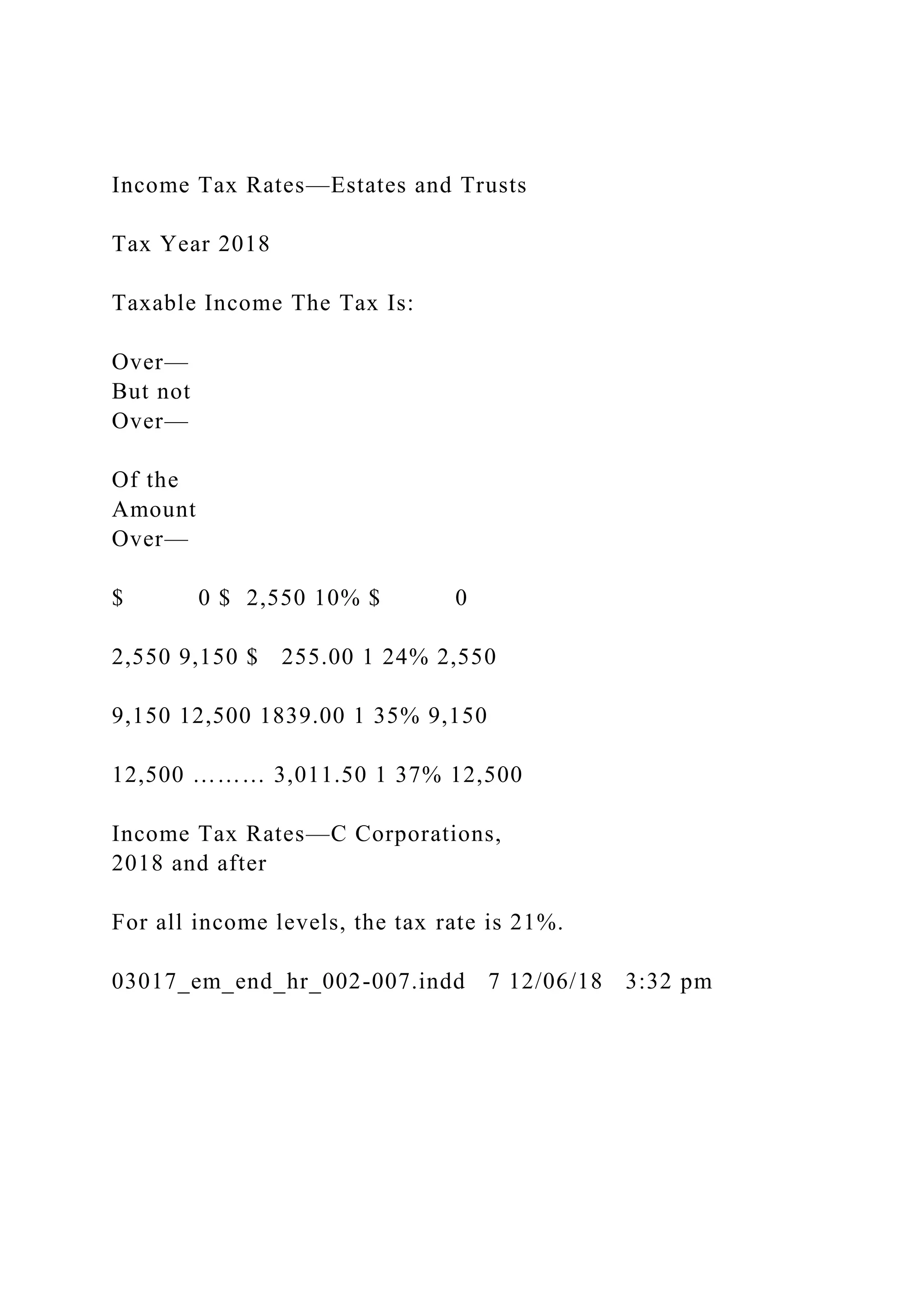 Income Tax Rates—Estates and Trusts
Tax Year 2018
Taxable Income The Tax Is:
Over—
But not
Over—
Of the
Amount
Over—
$ 0 $ 2,550 10% $ 0
2,550 9,150 $ 255.00 1 24% 2,550
9,150 12,500 1839.00 1 35% 9,150
12,500 ……… 3,011.50 1 37% 12,500
Income Tax Rates—C Corporations,
2018 and after
For all income levels, the tax rate is 21%.
03017_em_end_hr_002-007.indd 7 12/06/18 3:32 pm
 