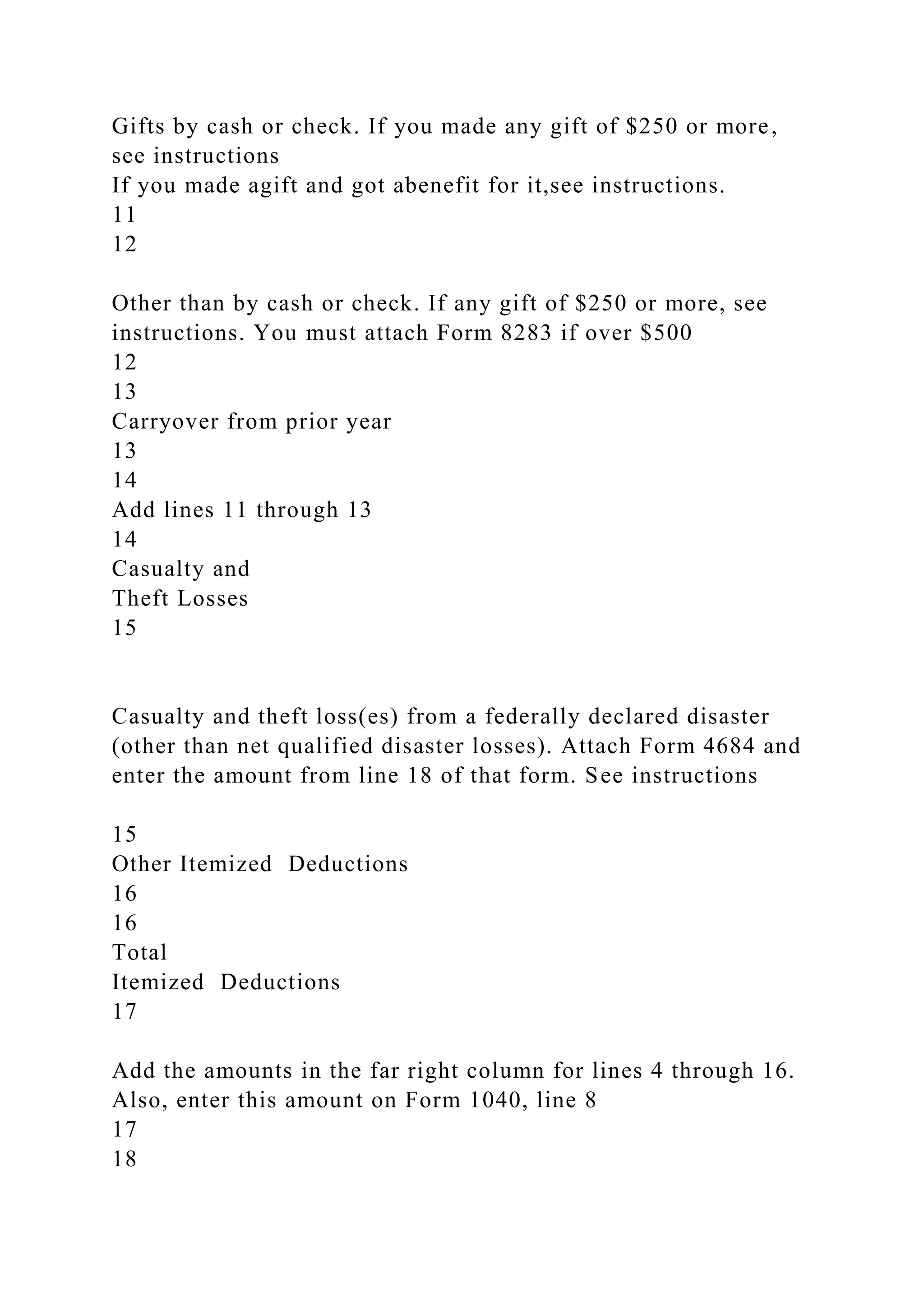 Gifts by cash or check. If you made any gift of $250 or more,
see instructions
If you made agift and got abenefit for it,see instructions.
11
12
Other than by cash or check. If any gift of $250 or more, see
instructions. You must attach Form 8283 if over $500
12
13
Carryover from prior year
13
14
Add lines 11 through 13
14
Casualty and
Theft Losses
15
Casualty and theft loss(es) from a federally declared disaster
(other than net qualified disaster losses). Attach Form 4684 and
enter the amount from line 18 of that form. See instructions
15
Other Itemized Deductions
16
16
Total
Itemized Deductions
17
Add the amounts in the far right column for lines 4 through 16.
Also, enter this amount on Form 1040, line 8
17
18
 