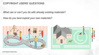 COPYRIGHT USERS’ QUESTIONS
COPYRIGHTUSER.ORG
What can or can’t you do with already existing materials?
How do you best exploit your own materials?
 