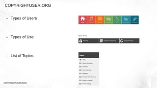 COPYRIGHTUSER.ORG
COPYRIGHTUSER.ORG
- Types of Users
- Types of Use
- List of Topics
 