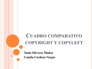 CUADRO COMPARATIVO
COPYRIGHT Y COPYLEFT
Tania Oliveros Muñoz
Camila Cardozo Vargas

 