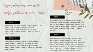 Otrzymasz ode mnie brief (zestaw pytań), na
podstawie którego uzyskam kluczowe
informacje o Twoim projekcie. Na tej
podstawie określę wycenę i możliwy termin
realizacji.
ETAP 1
Informacje zwarte w briefie mogą wymagać
uzupełnienia. Zadam Ci pytania mailowo,
telefonicznie lub umówimy się na Google
Meets. Wybierzemy formę najbardziej dogodną
dla Ciebie.
ETAP 2
Przystąpię do przygotowania dla Ciebie
contentu. Mogę wysyłać poszczególne jego
partie na bieżąco, abyś mógł ocenić, czy
prace idą we właściwym kierunku. Zgodnie z
ustalonym terminem dostarczę Ci pełne
treści.
ETAP 3
Zaakceptujesz dostarczony content lub
zgłosisz do niego uwagi. W razie gdy
poprawione treści nadal nie będą spełniać
Twoich oczekiwań, powtórzymy ten proces.
Dojdziemy do momentu pełnego zadowolenia z
Twojej strony - zwykle odbywa się to
maksymalnie po drugiej partii uwag.
ETAP 4
Uporządkowany proces to
podporządkowany celom tekst..
 