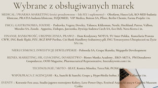 Wybrane z obsługiwanych marek
MEDICAL / PHARMA MARKETING (treści prozdrowotne – leki RX i suplementy) - Oleofarm, Hasco Lek, KO-MED badania
kliniczne, PRATIA badania kliniczne, FIZJOMED, VIP Medica, Boiron SA, Pfizer, Berlin Chemie, Farma Projekt i in.
FMCG, GASTRONOMIA, FOODIE - Podravka, Vegeta, Develey, Tabasco, Kikkoman, Nestle, Hochland, Patros, Valbon,
Mieszko SA, Zozole, Appetita, Ziołopex, Jutrzenka, Dywizja Sodowa Ciech SA, Eco Deli, Nova Krova i in.
FINANSE, BANKOWOŚĆ, UBEZPIECZENIA, PRAWO - Dom Kredytowy NOTUS, TU Inter Polska, Kancelaria Prawna
CWW, ING Bank Śląski, PZU, BGŻ BNP Paribas, Citi Bank Handlowy (rabatowcy.pl), ING Towarzystwo Ubezpieczeń na Życie
SA i in.
NIERUCHMOSCI, INWESTYCJE DEWELOPESKIE - Polnorda SA, Grupa Skanska, Megapolis Develeopment
BIZNES, MARKETING, HR, COACHING, DOARDZTWO - Biznes Manka Academy , EKO-AKTA, PM Doradztwo
Gospodarcze, OOH Magazine, Pharmaceutical Representative, Interaktywnie.com i in.
TECHNOLOGIE / MOTO - SEAT, Konica Minolta, Tetra Pak, PGNiG i in.
WSPÓŁPRACA Z AGENCJAMI - K2, Saatchi & Saatchi, Grupa 3, HyperMedia Isobar, Heureka, Rafineria i in.
EVENTY – Korzenie Fest 2022, Studio jogowo-rozwojowe Kolory, Love Power Days, Festiwal Azjatycki 2023 w Cegielni Muzeum
Cynku
 