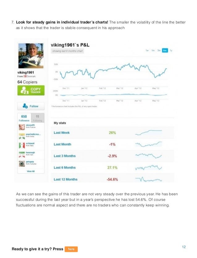 Best forex broker in usa 2014