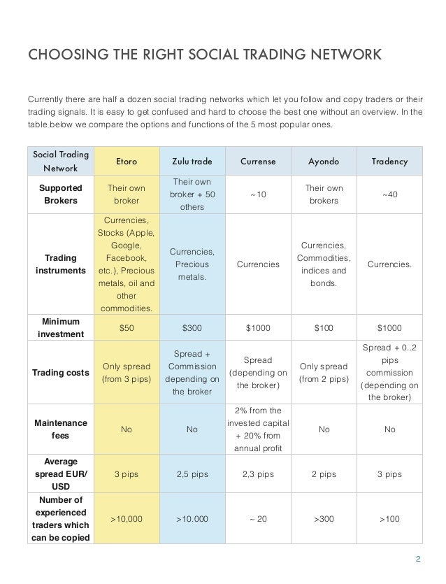 Forex Trading Strategies 2014